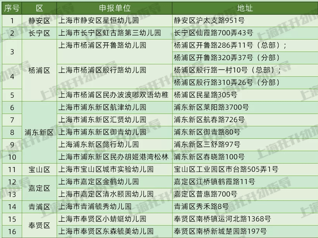 新澳天天开奖资料大全最新54期,高效评估方法_钻石版43.249