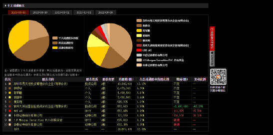 香港最准的100一肖中特,数据整合实施方案_HD45.54