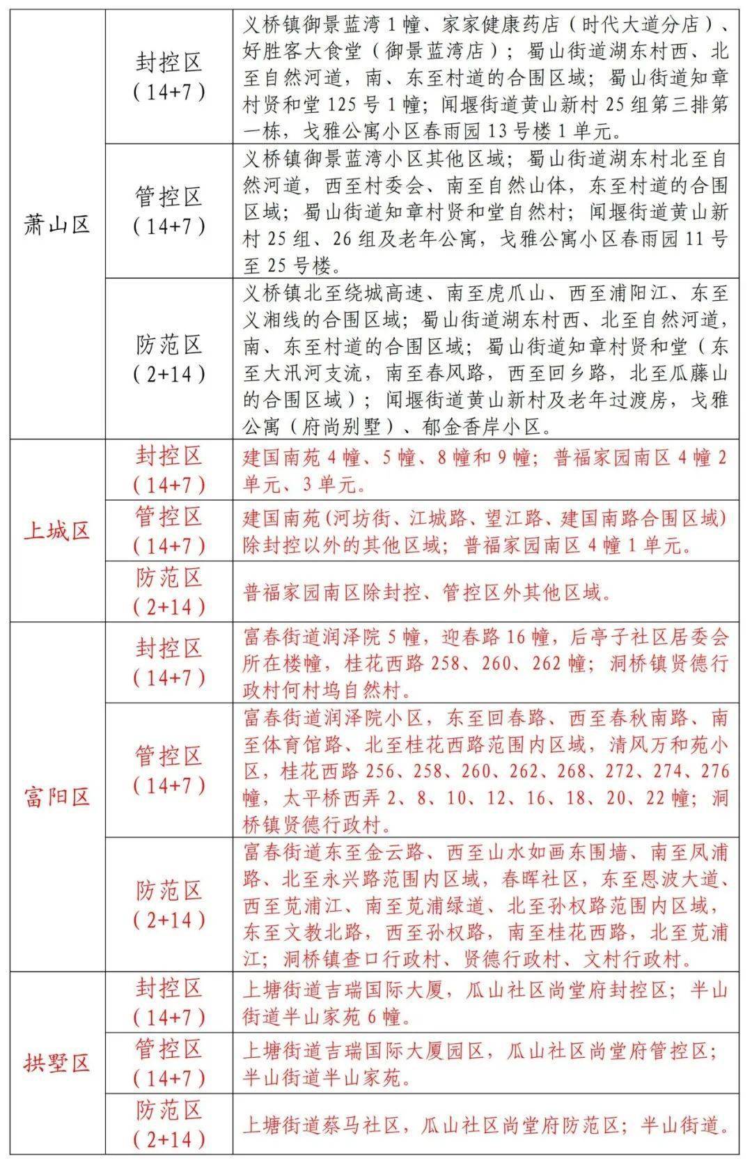 澳门六开奖结果2024开奖记录查询十二生肖排,多元方案执行策略_HarmonyOS38.400