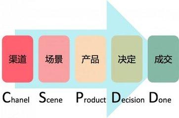 2024天天彩正版免费资料,精细化计划执行_Harmony款90.329