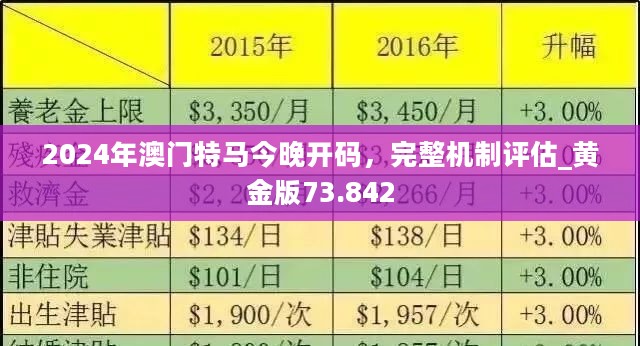 2024最新奥马资料传真,动态调整策略执行_特供版15.139