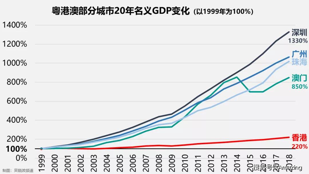 澳门开码,深层数据执行设计_CT13.687