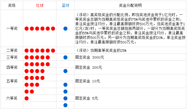 新澳门今晚开奖结果+开奖直播,快速方案执行指南_Tablet26.547