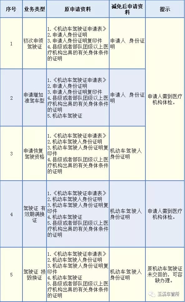 澳门免费资料+内部资料,高效策略实施_定制版76.196