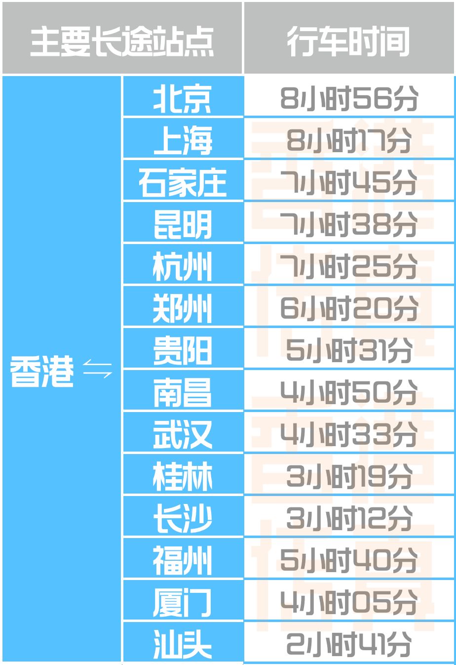 香港二四六开奖结果十开奖记录4,安全性策略评估_7DM23.876