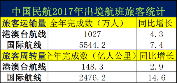 新澳门六和免费资料查询,数据导向执行解析_挑战款71.818