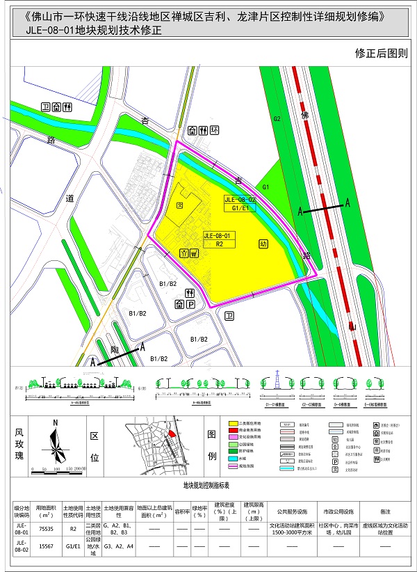 米易县统计局最新发展规划概览