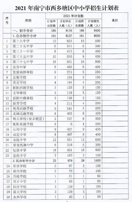 梁河县初中最新招聘信息及教育职业发展展望