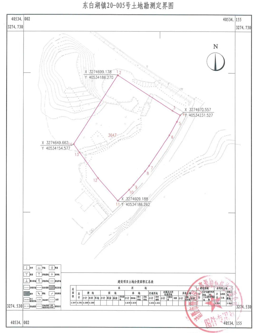 东白湖镇最新发展规划，塑造未来蓝图