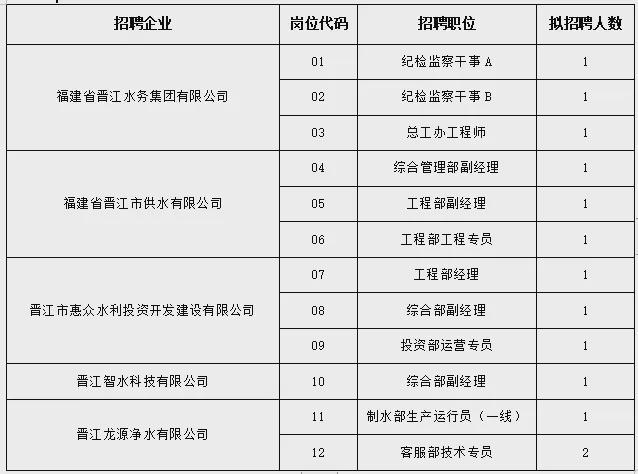 丰泽区公安局最新招聘信息概览