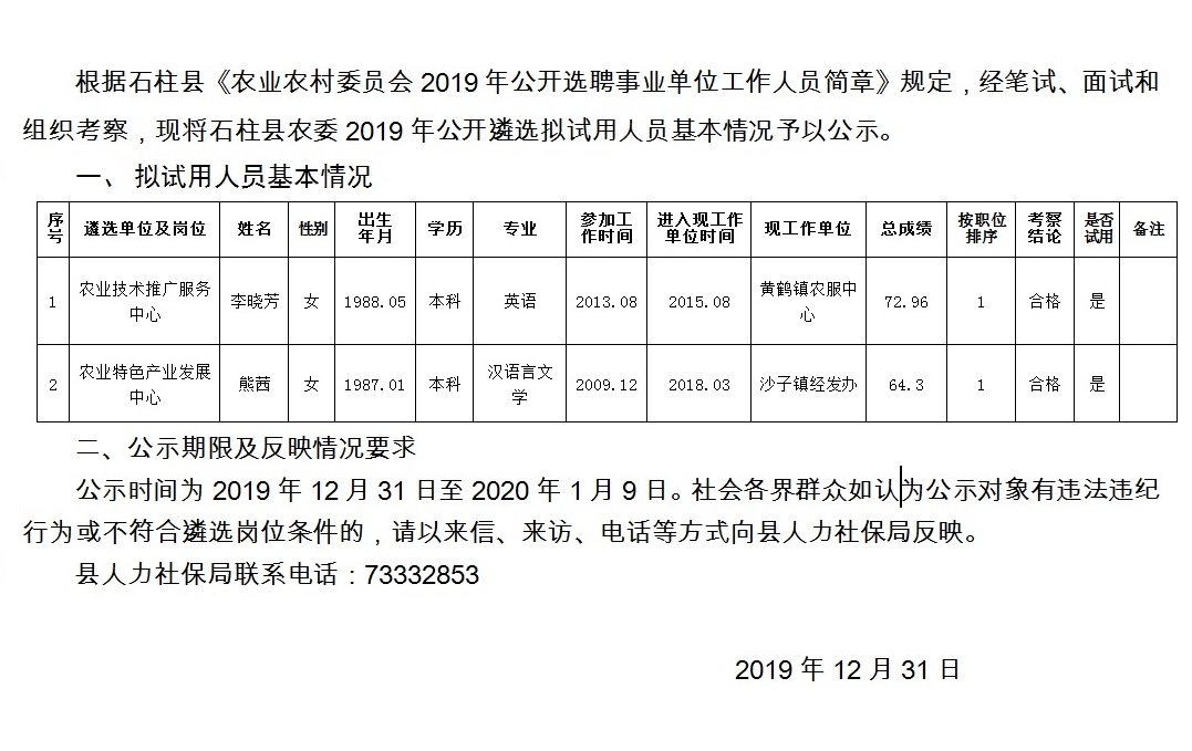 蒋家沟村村委会招聘启事概览