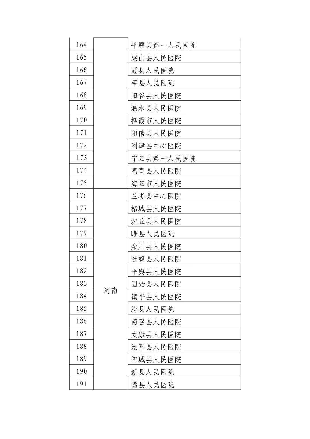 金溪县数据和政务服务局最新招聘信息详解