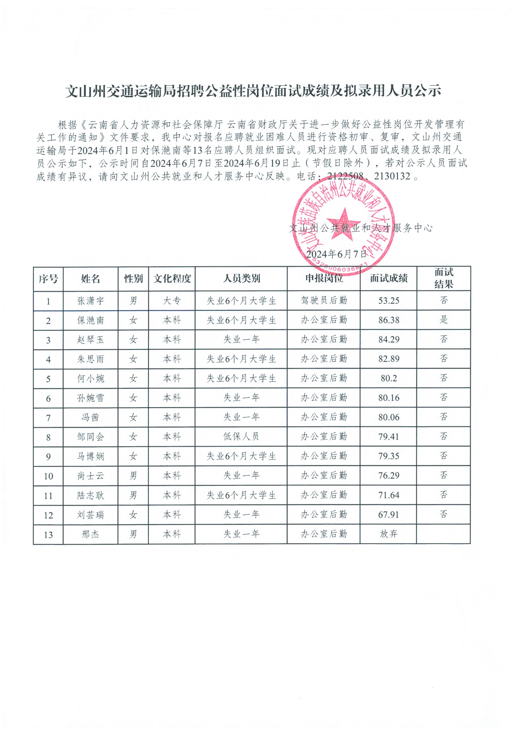 扰人安 第2页