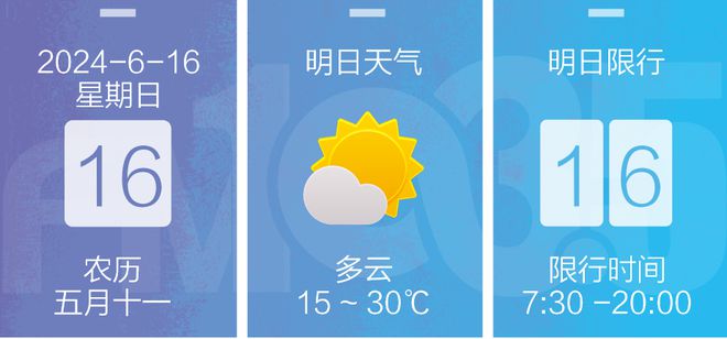 五福社区天气预报更新通知