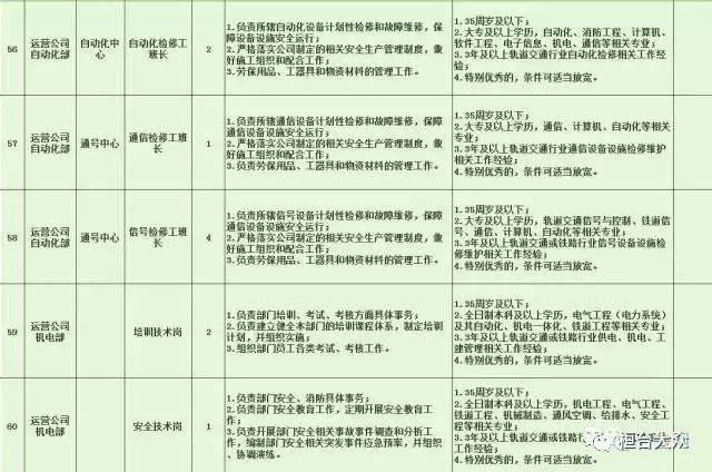 上高县特殊教育事业单位招聘最新信息及解读