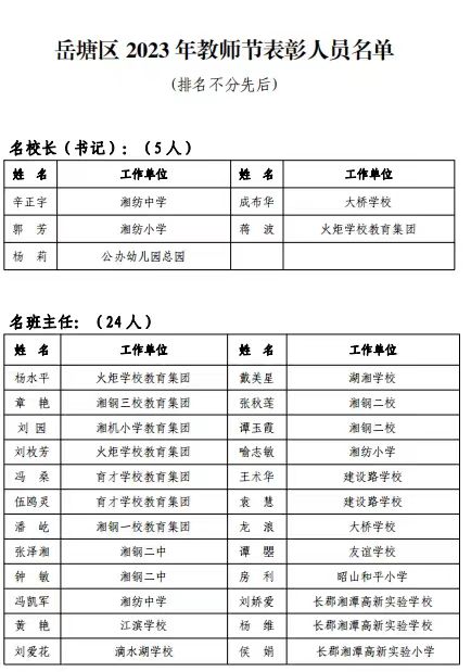 岳塘区小学最新人事任命，引领未来教育的新篇章