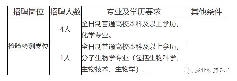 通化县防疫检疫站最新招聘信息概览，岗位、要求与申请细节全解析