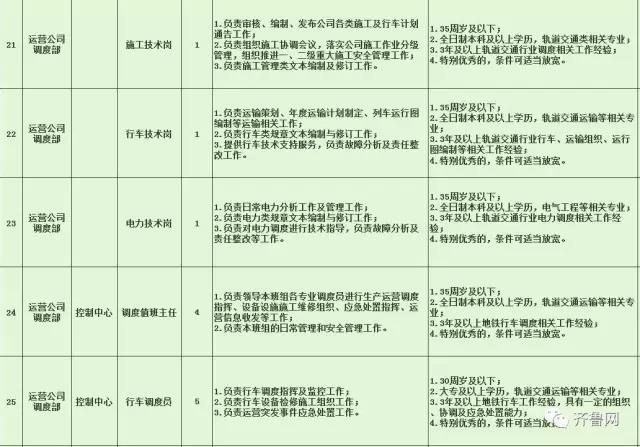 韶山市特殊教育事业单位最新招聘启事及概述