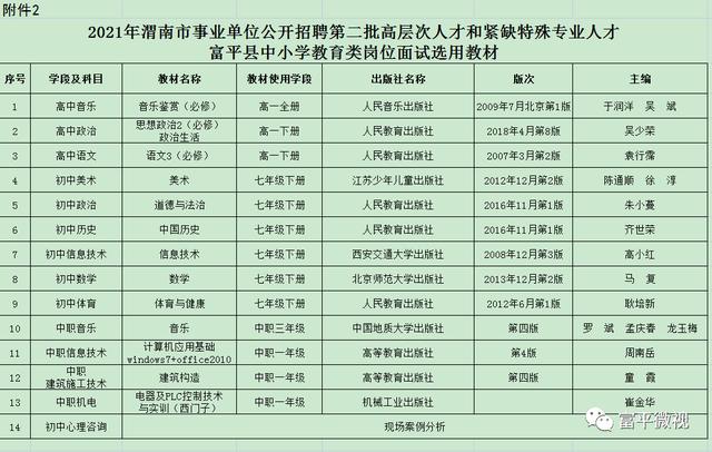 平川区特殊教育事业单位最新领导团队概述