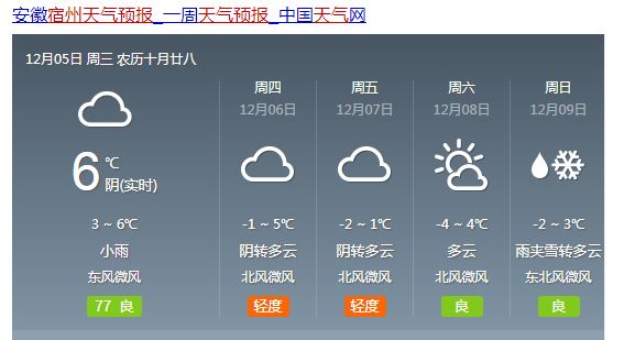 董家村最新天气预报