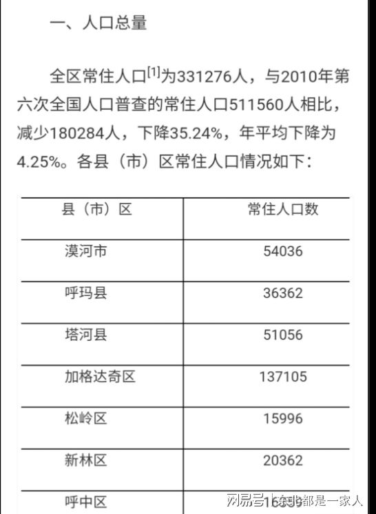 松岭地区最新人事任命动态