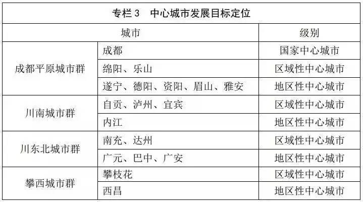 绵阳市文化局最新发展规划