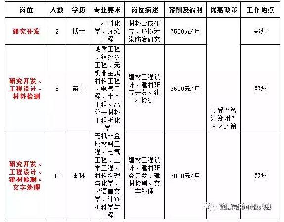 光泽县文化广电体育和旅游局最新招聘信息详解