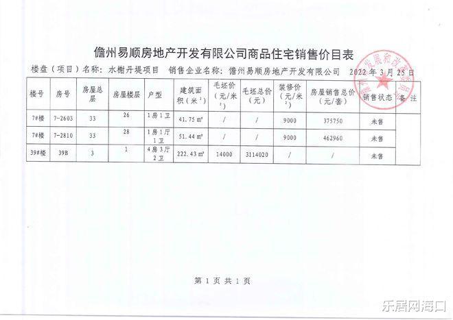 海南区统计局最新项目，探索与发展之路