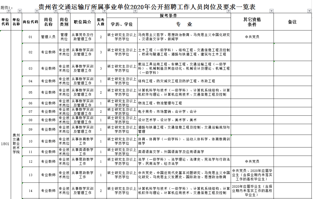 武定县公路运输管理事业单位人事任命，开启发展新篇章