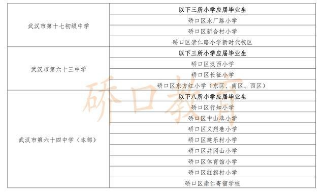 铁东区初中最新招聘公告详解