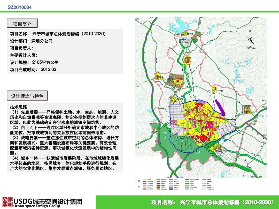 兴宁市发展和改革局最新发展规划概览