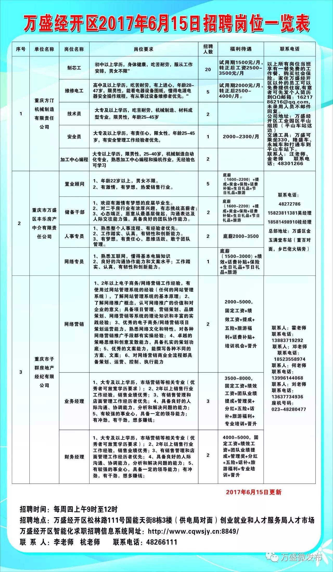 祁连县科技局最新招聘信息详解