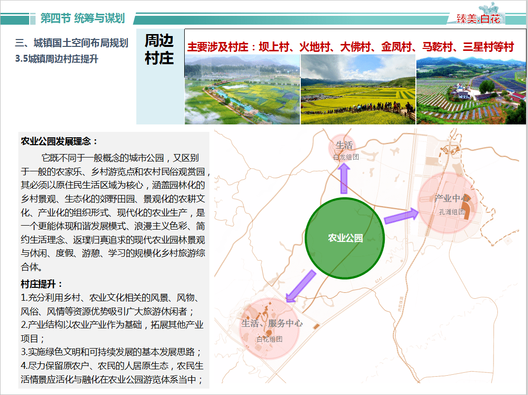 祁连路社区发展规划揭秘，打造宜居宜业的美好未来