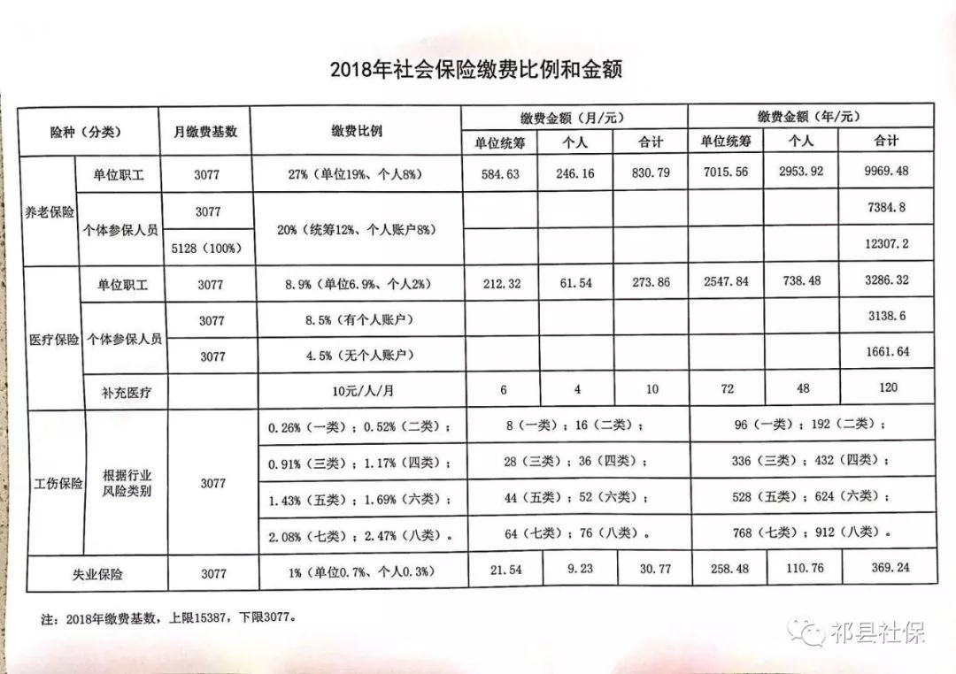 庆云县级托养福利事业单位发展规划展望