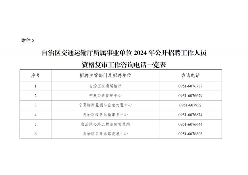 大通区交通运输局最新招聘详解及公告发布