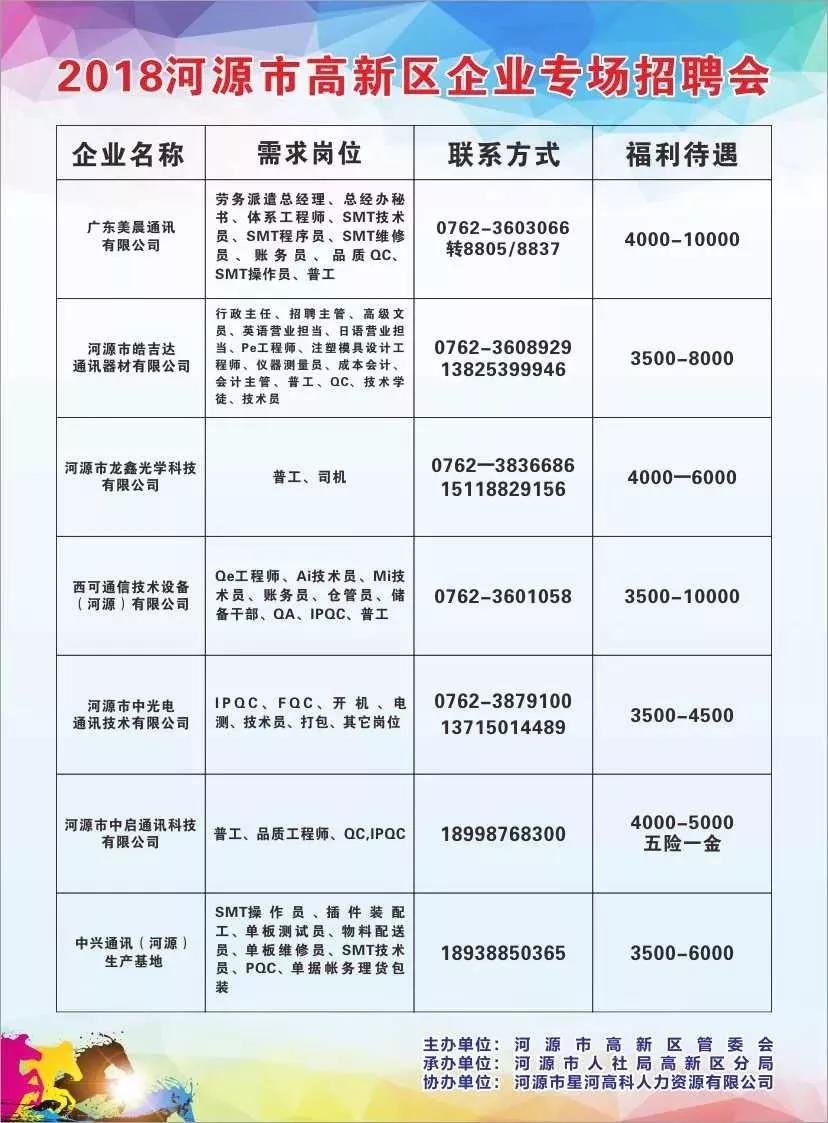 葛布街道最新招聘信息概览