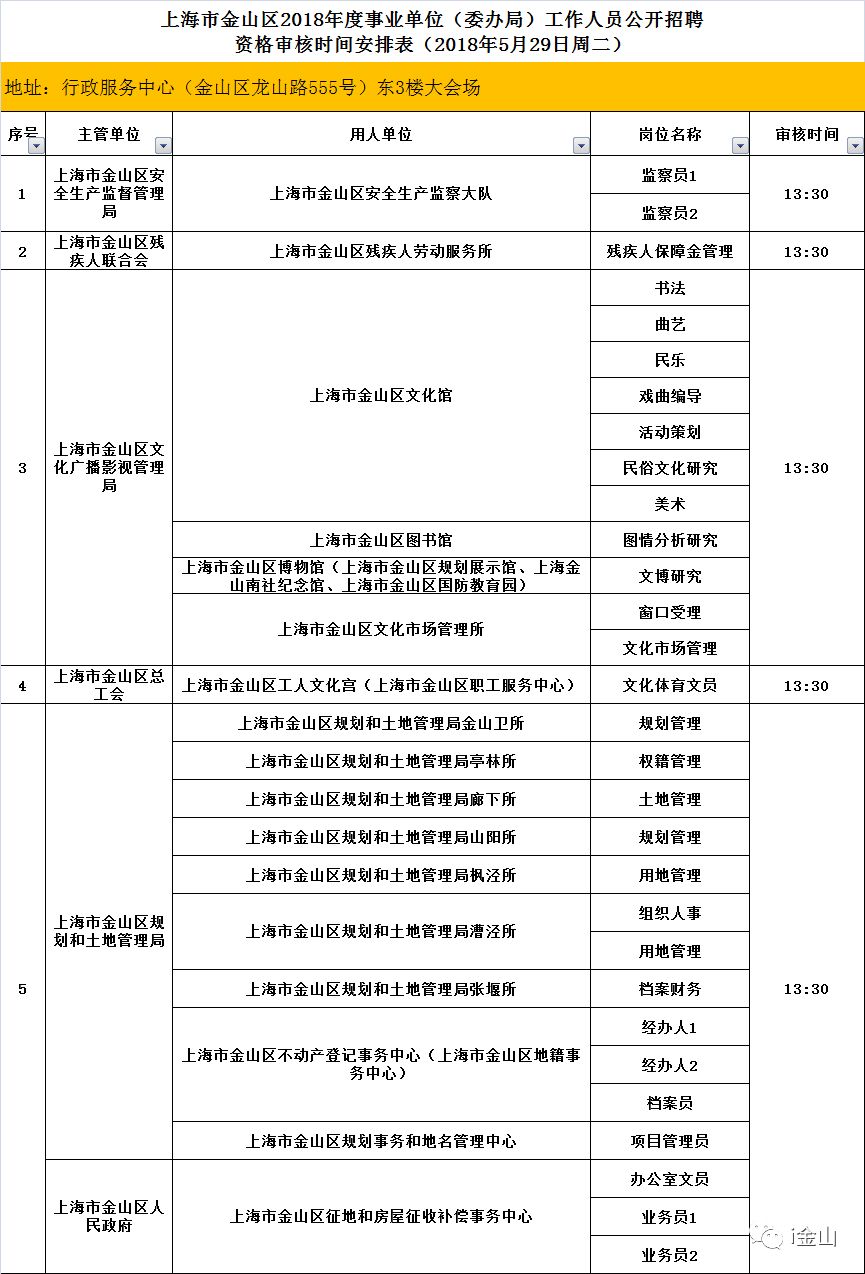 东阳市康复医疗体系重塑，人事任命引领力量与未来