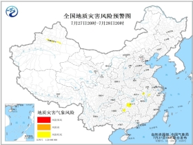 方田乡天气预报更新通知