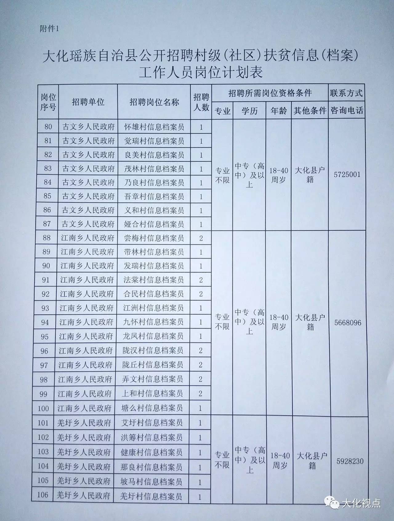 公巴村最新招聘信息详解及解读概述