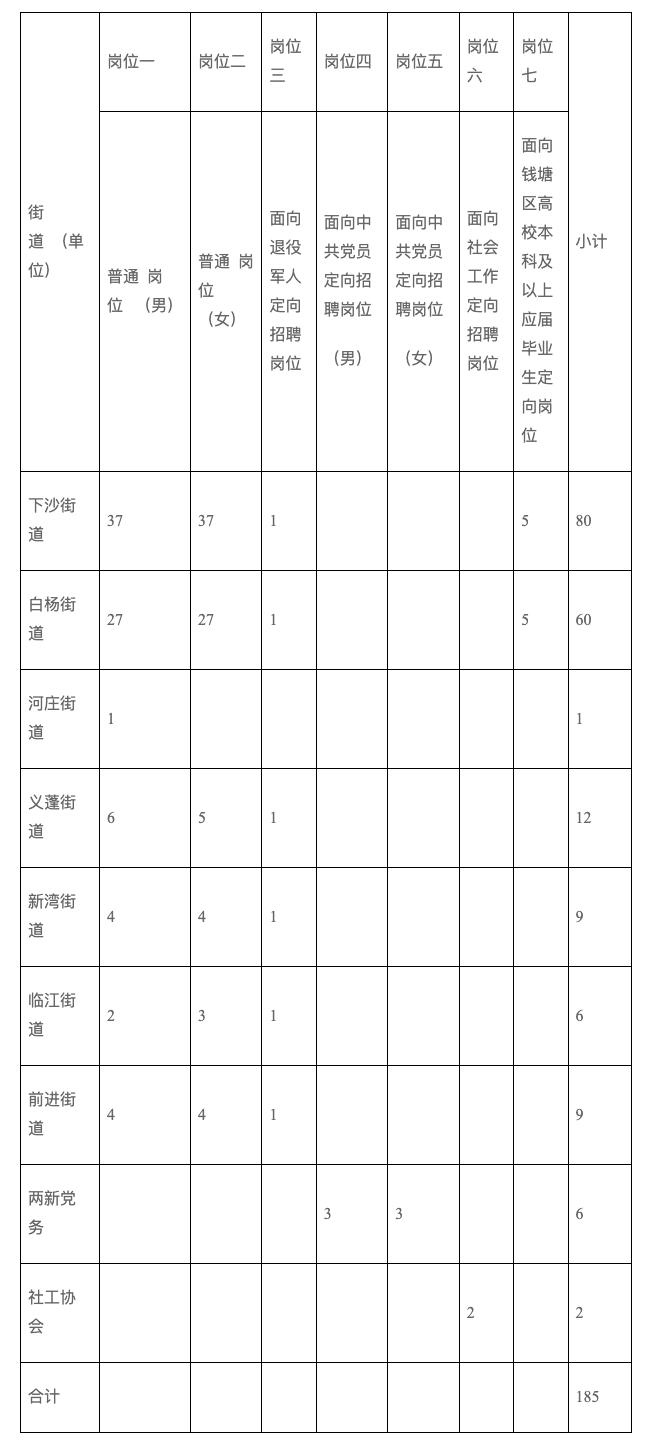 雨夜思绪 第2页