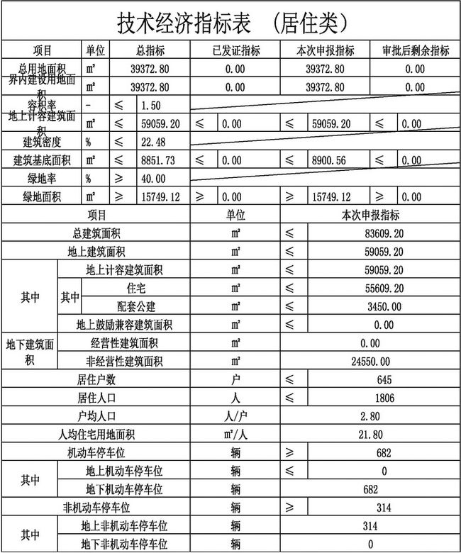 巢湖市首府住房改革委员会办公室新项目启动，引领城市住房改革与发展新篇章