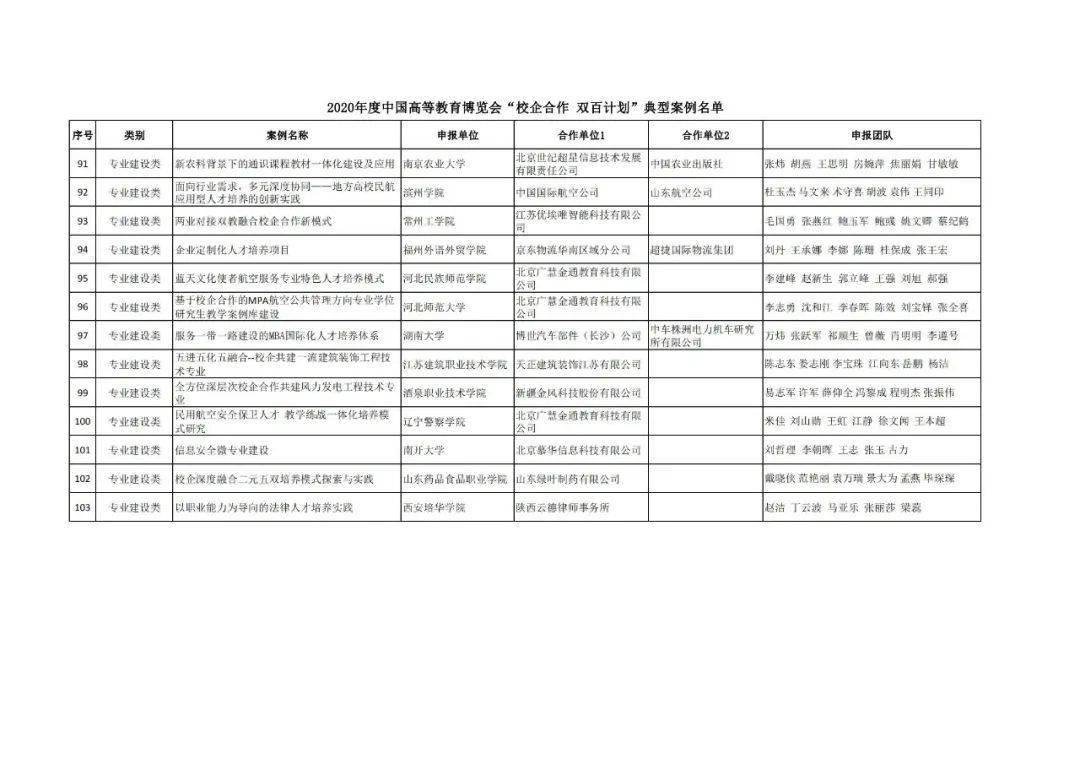 贵溪市成人教育事业单位发展规划展望