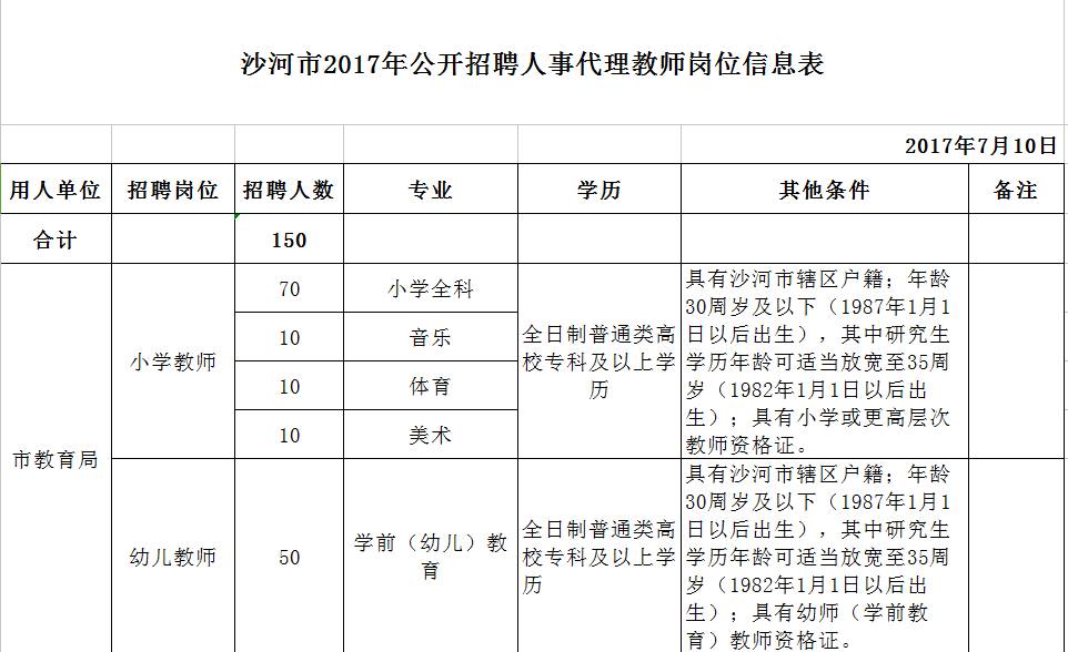 河间市成人教育事业单位项目探索与实践，最新动态与成果展示