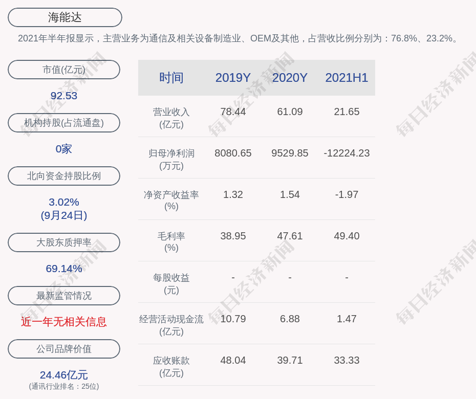 岳麓区数据和政务服务局最新项目，数字化转型加速，创新服务实践探索