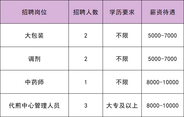 米家村委会最新招聘启事概览