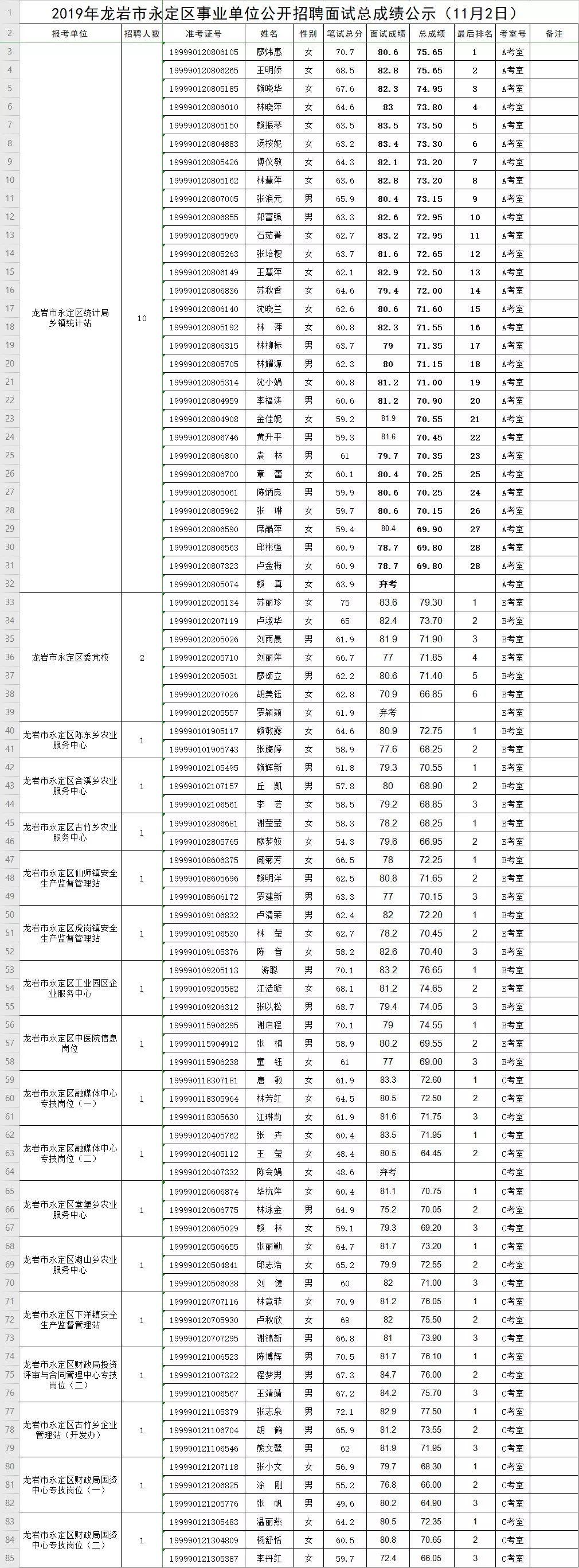 永定区人力资源和社会保障局领导团队全新亮相，未来工作展望与战略部署