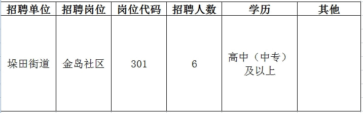 黄梅县成人教育事业单位招聘新动态，洞悉其深远影响