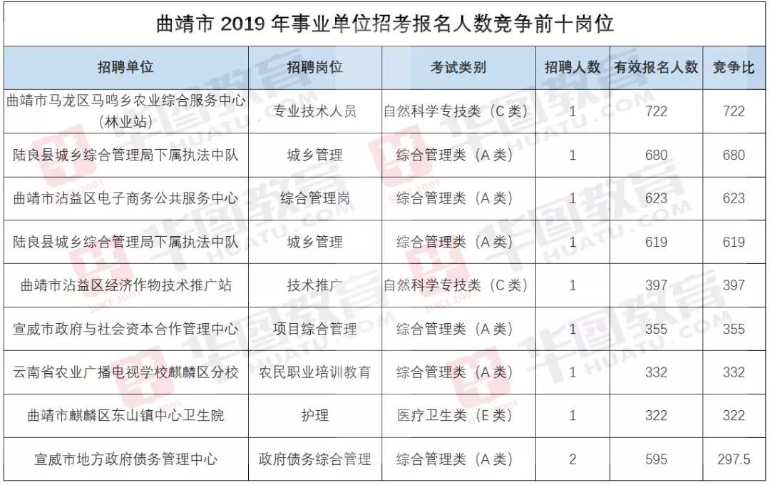 国营林场最新招聘信息及相关内容深度探讨