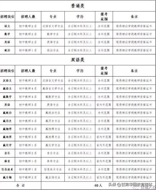 玛曲县初中人事新任命，开启教育新篇章