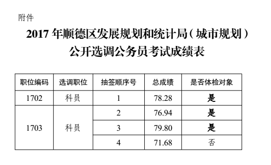 灌云县统计局发展规划，构建现代化统计体系，推动县域经济飞跃发展